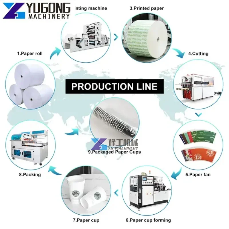 Flexo Coffee Blank Fan Paper Cup Die Cutting Printing Machine Flexo Coffee Tea Fan Paper Cup Printing Machine Price