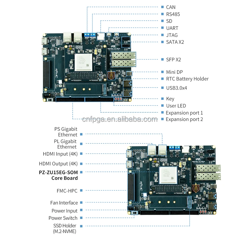 single board computer Puzhi PZ- ZU15EG-KFB Xilinx ZYNQ UltraScale+ development board extension board