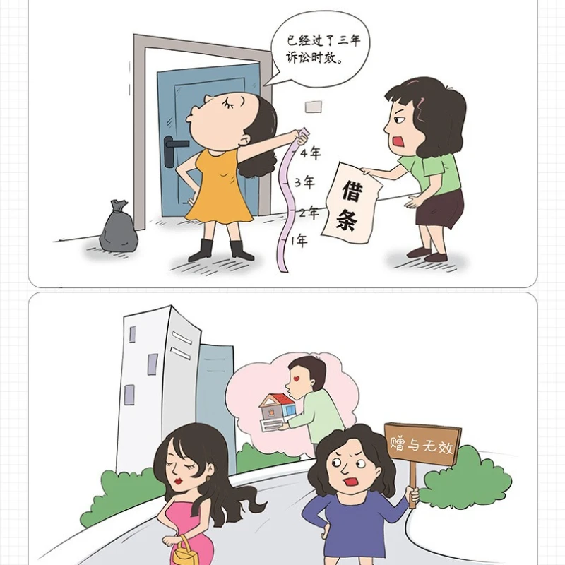 Comic Interpretation of The Civil Code: A Comprehensive Understanding and Application of Law Book