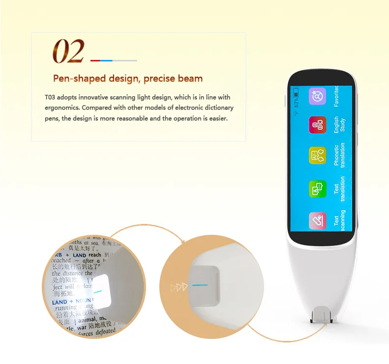 112 3.51-inch voice translation scanner, instant language scanning reader, and pocket electronic dictionary