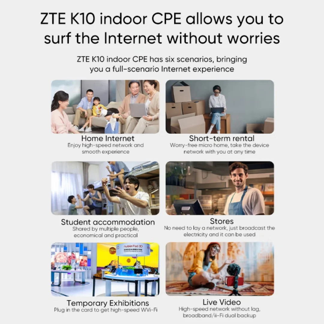 ZTE K10 4G CPE 300Mbps Wireless WiFi Router 2000 mAh Battery Card-free WIFI Range Extender 32 Users to Share Home & Office