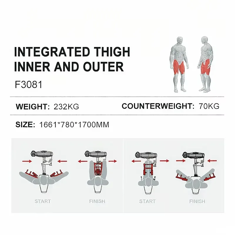 Commercial Inner & Outer Thigh Machine Dual Function Hip Adduction Abduction Equipment for Strength Training Equipment