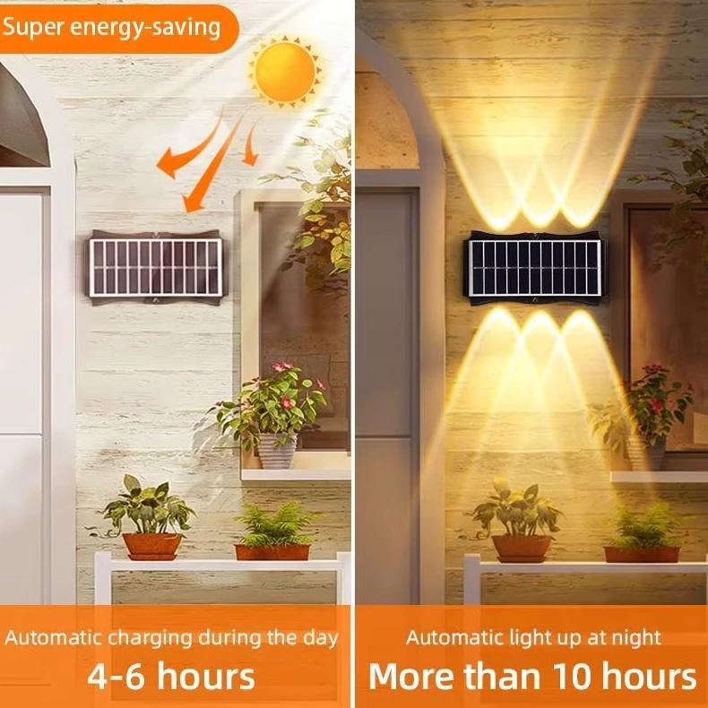 Low Startup Voltage 18-60V Single Phase 2800W Grid Tie Solar Inverter Pure Sine Wave Home DIY PV Generation Device