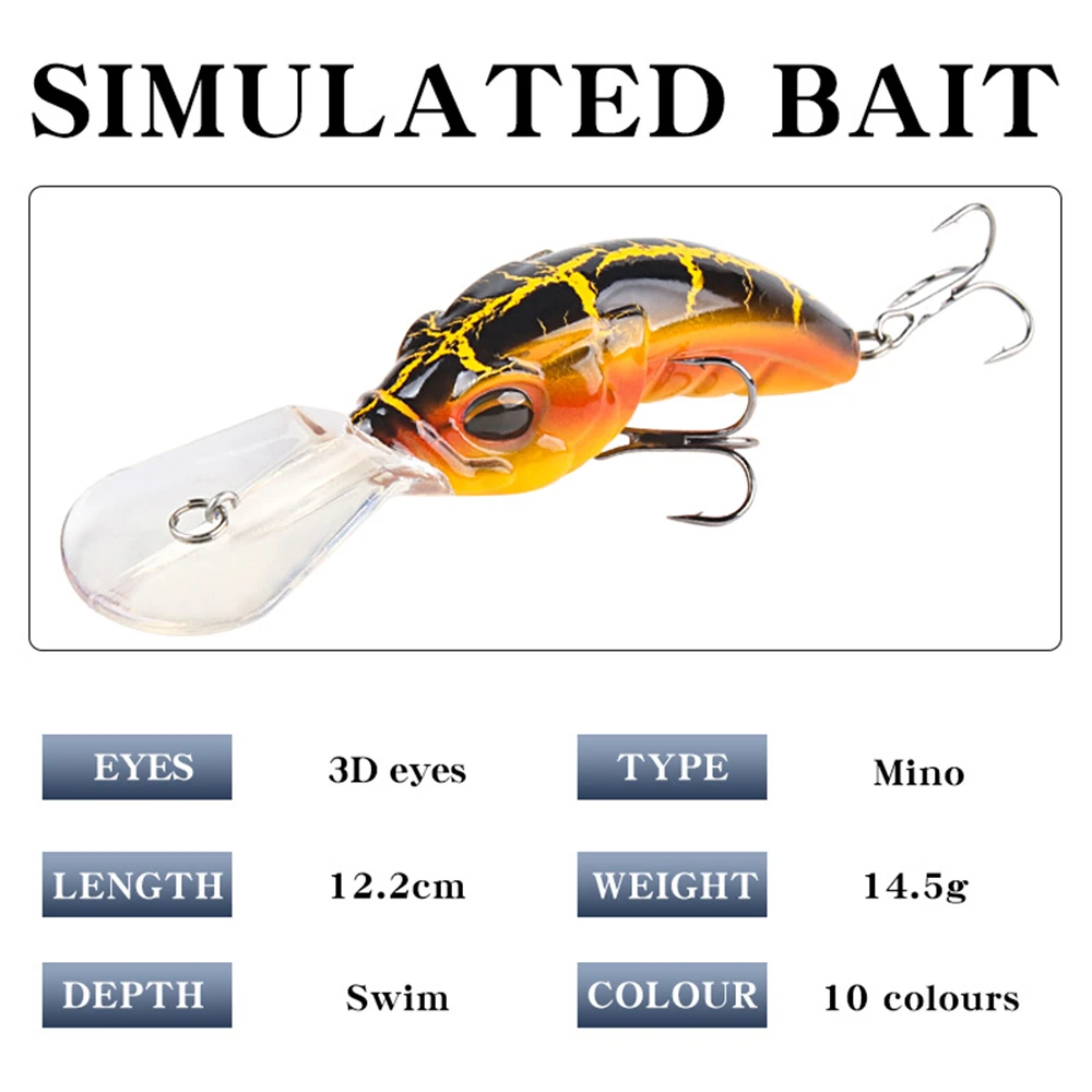 1 pz Minnow Fishing Lure 12.2cm 14.5g Floating Hard Wobbler Bait Crankbait Carp Striped Bass Pesca attrezzatura da Pesca SwimBait