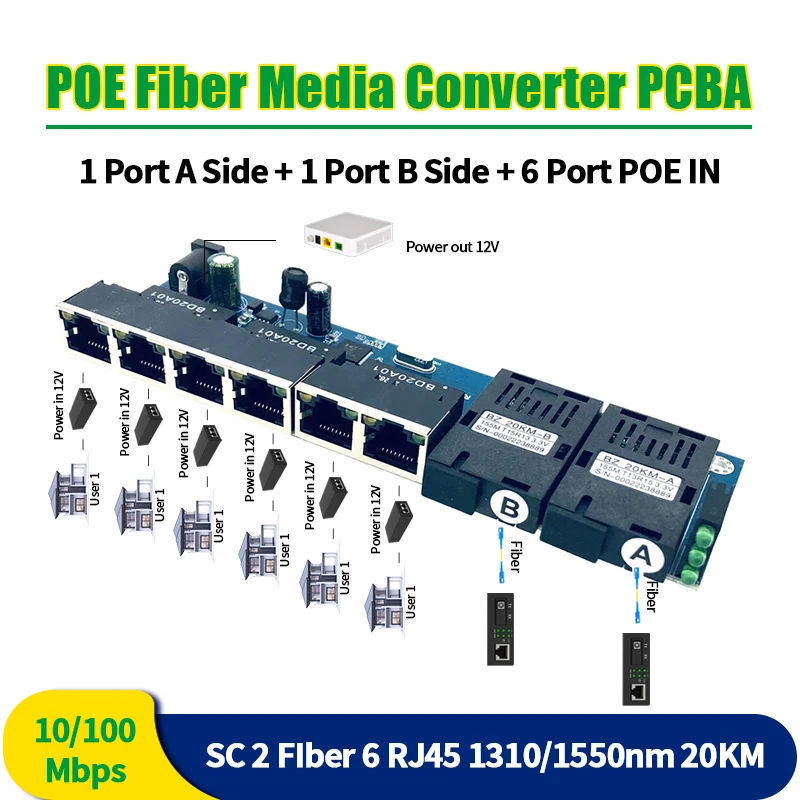 

1/10PCS Reverse POE 155M 2 SC 6 RJ45 Fiber Optical Media Converter Board PCBA RPOE switch Fast Ethernet PCBA Board