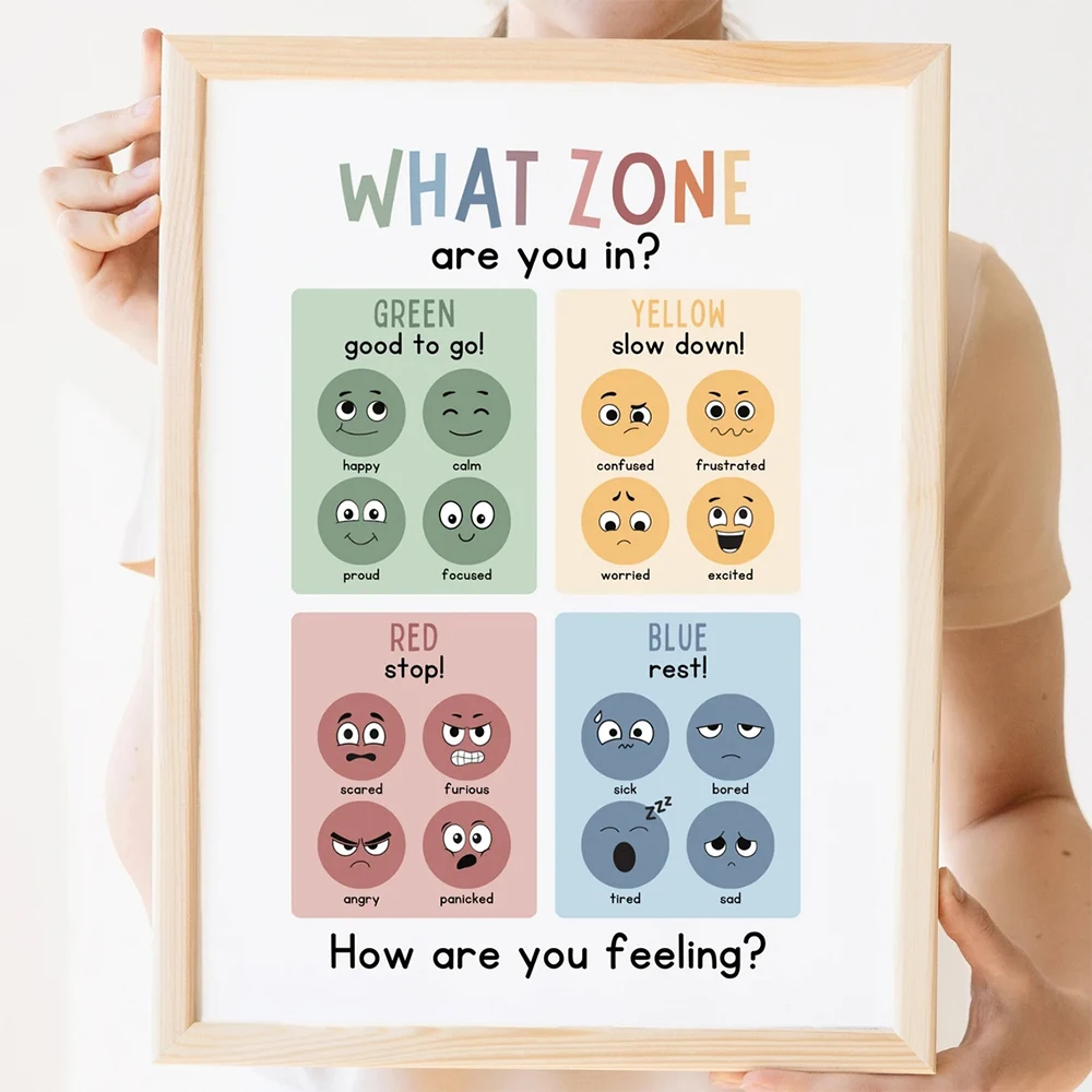 Therapy Zones of Regulation Feeling Chart Mental Health Calm Corner  Wall Art Canvas Painting Posters For Living Room Home Decor