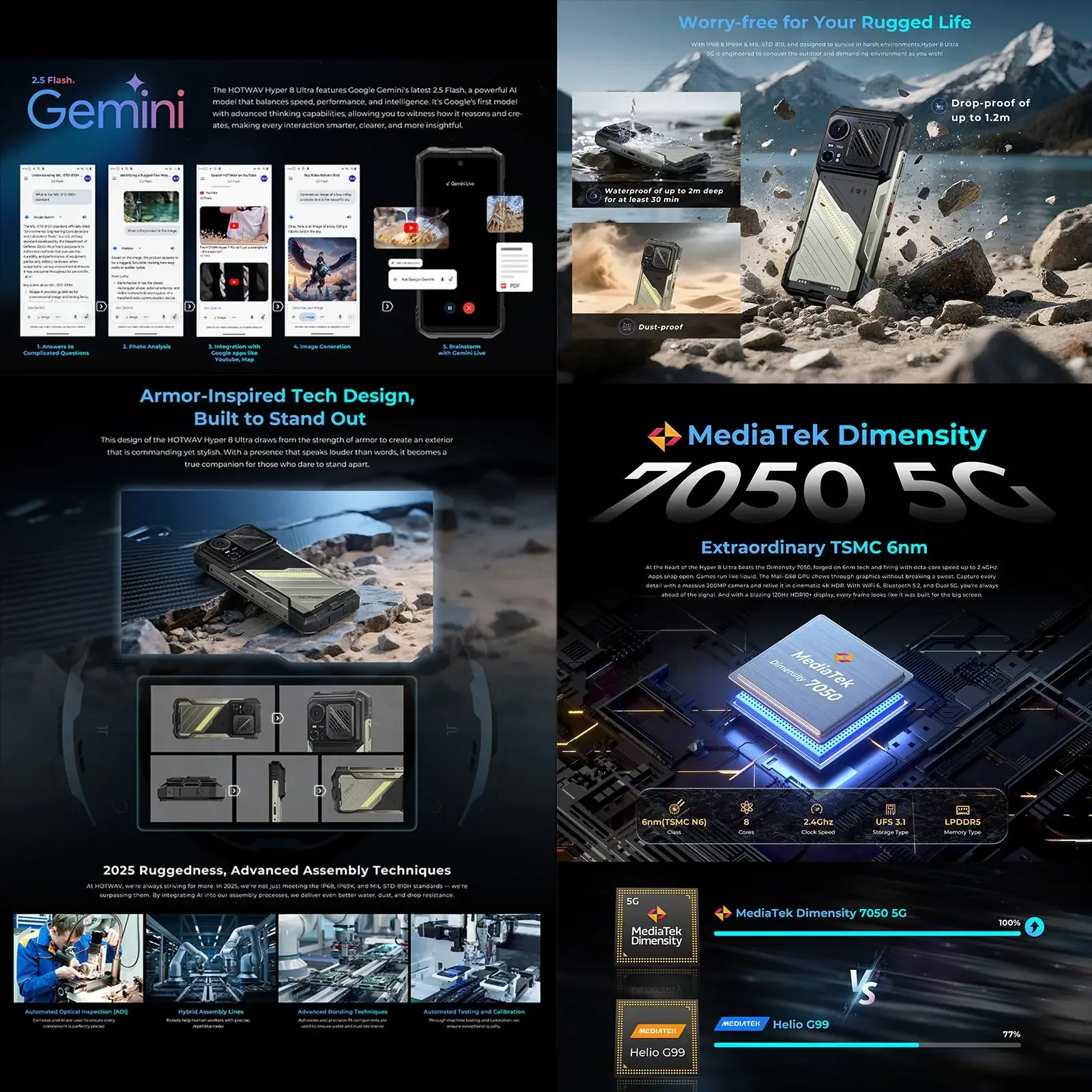 HOTWAV Hyper 8 Ultra Walkie-talkie Telefone robusto Android 1512GB + 512GB 6,8 polegadas MediaTek MT8791 Dimensidade 7050 5G NFC Smartphone