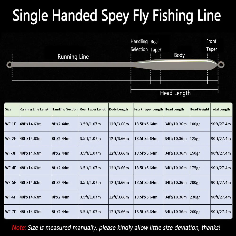 Bimoo 90FT เดี่ยว Spey Fly เอ็นตกปลาน้ำหนัก Fowarded Floating Fly Line 2เชื่อมห่วง WF-1F ~ WF-7F Camo พีช