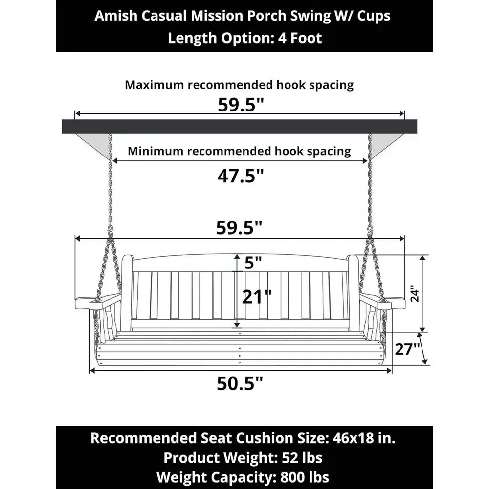 description