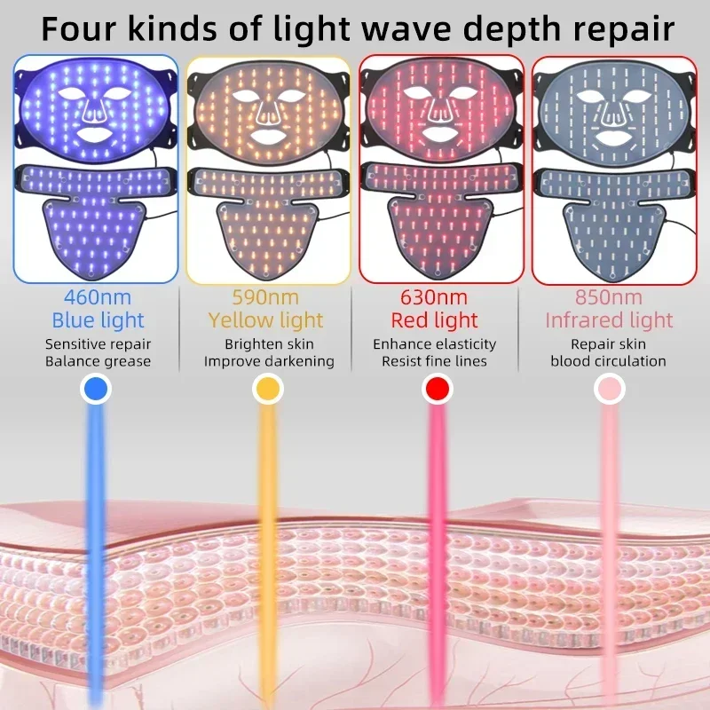 LED-Gesichtsmaske, 4-farbiges LED-Licht, Photon, Nahinfrarot, blaues Rot, Lichttherapie, Gesichtshautlicht, Pro-Maske mit Umhängeband