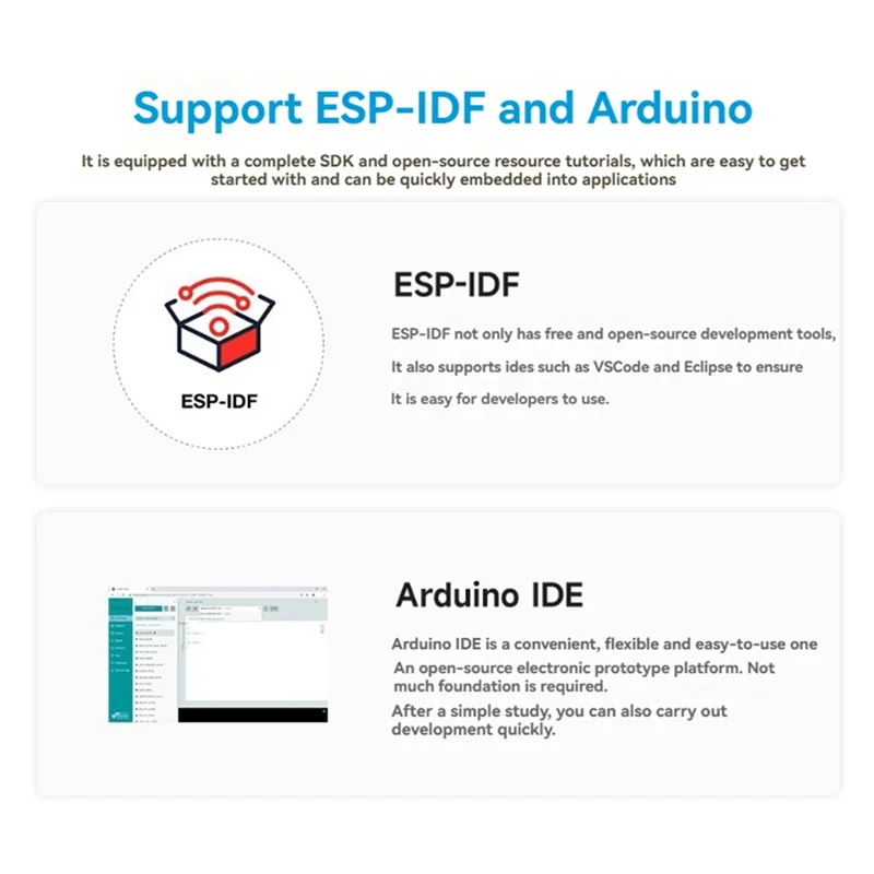 ESP32 Deepseek Xiaozhi AI Voice Chat Robot 1.75Inch Touchscreen Development Board With Speaker Support Voice Recognition-[Y03A]
