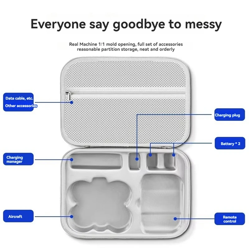耐落下性の耐落下性PUハードシェルキャリングケース,収納バッグ,Djiネオドローン用ハンドバッグ,保護キャリングケース,アクセサリー