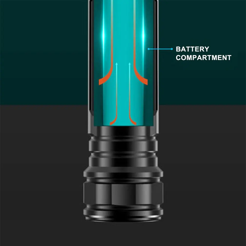 2024New Super Powerful LED Flashlight LED-OSL Torch USB Rechargeable Waterproof Lamp Ultra Bright Lantern Three Modes Flashlight