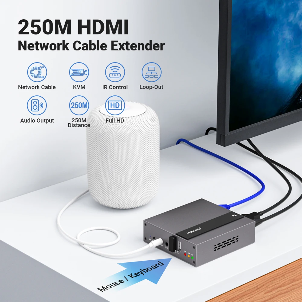 Lemorele อุปกรณ์ขยายสัญญาณ HDMI ไร้สาย250m, เครื่องส่งสัญญาณและตัวรับสัญญาณวิดีโอควบคุมด้วย IR 5 ghz/ 2.4GHz dual band อะแดปเตอร์ทีวี