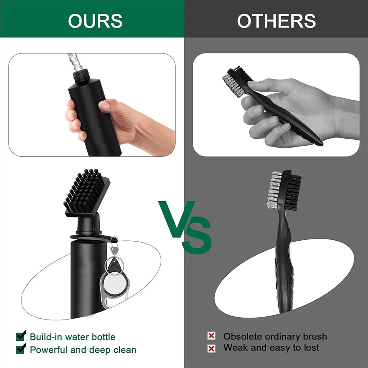 (AD12) Pro Golf Club Brush Cleaner with Retainer Clip and Squeeze Water Bottle 7.5 Inches Holds 4 Ounces of Water