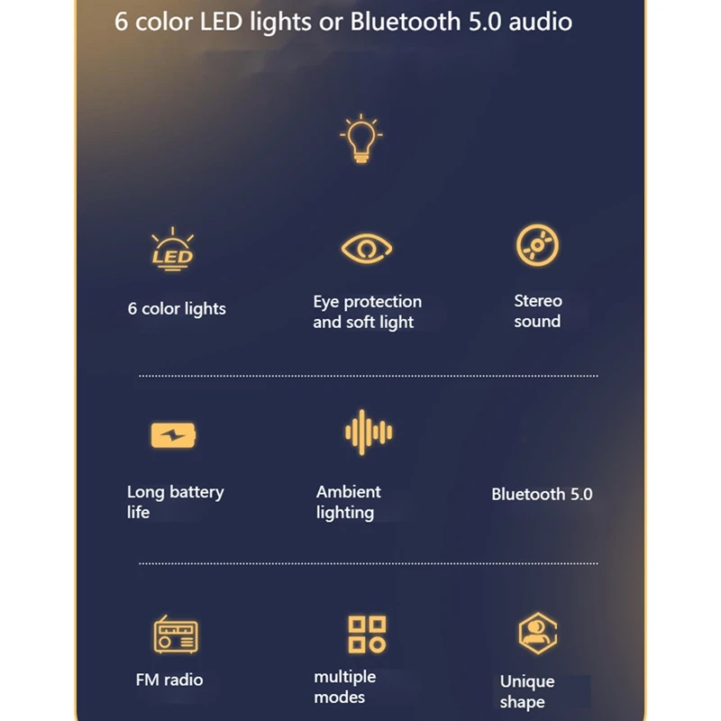 Night Light Bluetooth Speaker, Bluetooth 5.0 Audio 6 Color Light Sound LED Sound Desk Lamp Speaker