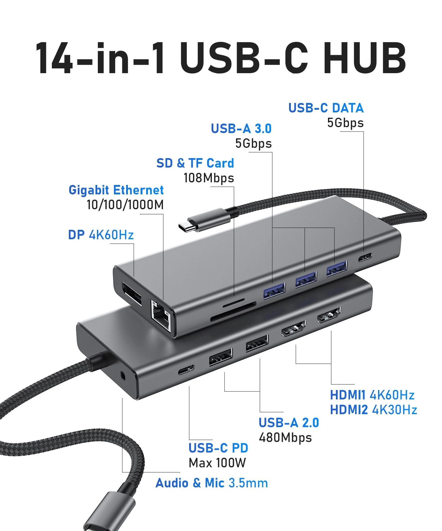 محطة إرساء الكمبيوتر المحمول PULWTOP شاشة مزدوجة مع HDMI+DP+Ethernet+SD/TF+USB C Port+Audio+PD لأجهزة MacBook وDell وHP #2