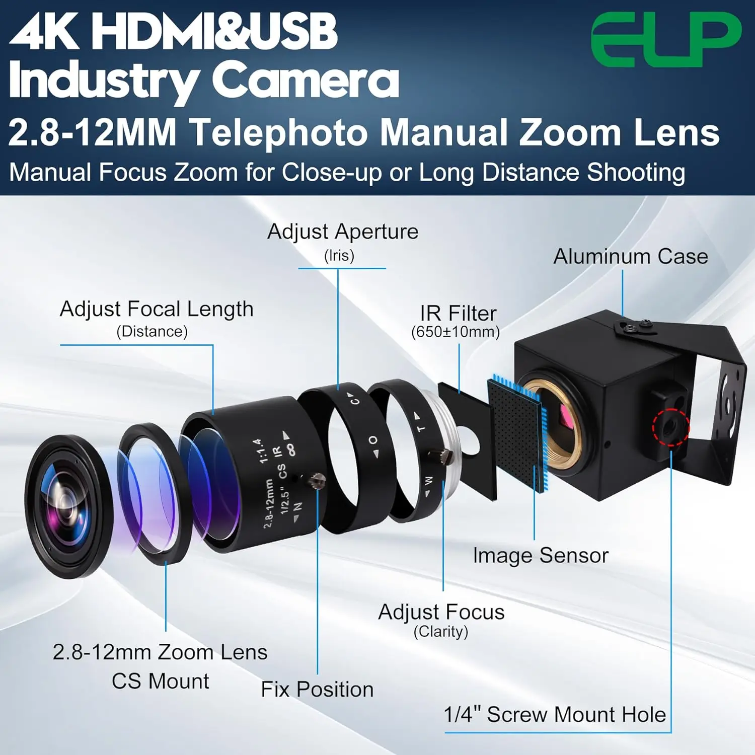 4K HDMI USB Camera H.265 2160P Mini Webcam with 2x Digital Zoom Varifocal Lens Zoom Lens for Real-time Live Streaming UVC