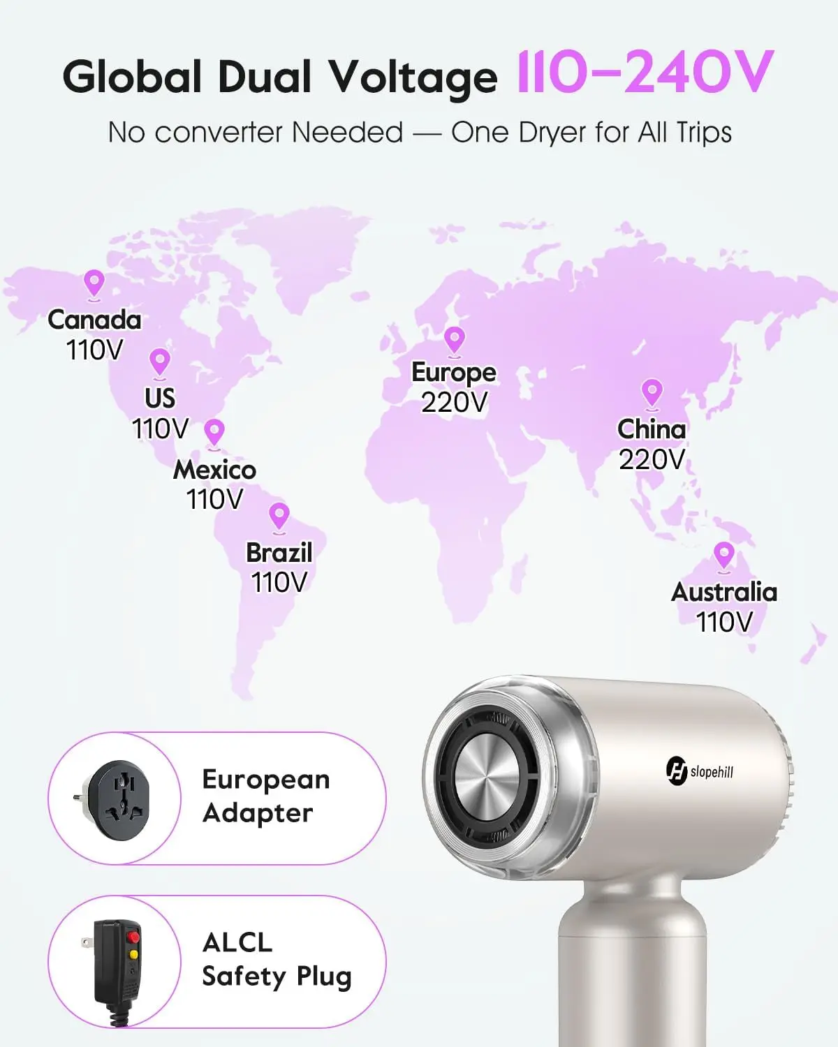 Dual Voltage Travel Ionic High Speed Hair Dryer Lightweight Portable Professional Fast Drying Compact Quiet Magnetic Diffuser Wo