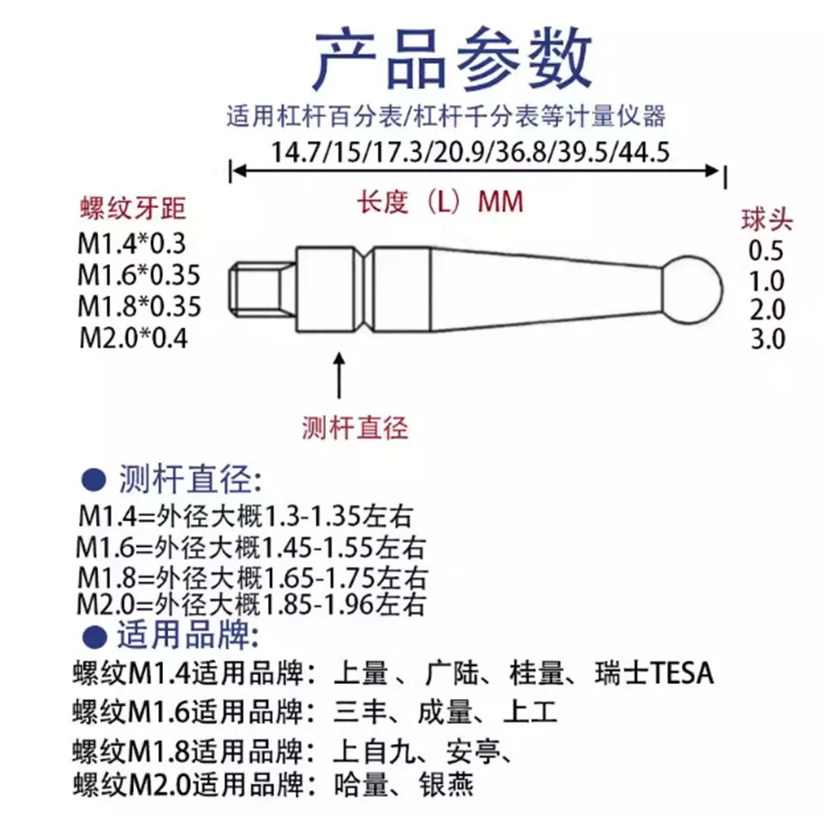 Ruby M1.6 lever gauge head compared to hands, thousand minute hand M1.4 measuring hand lever white pointer