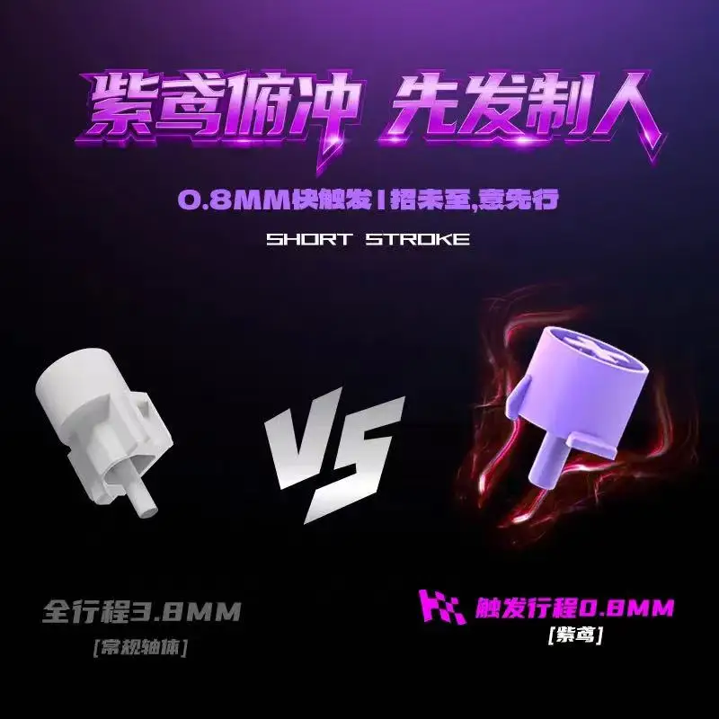 Kailh Raptor Series Purple Kite Mini Silent Switch Low Profile Linear Quick Trigger Mechanical Keyboard Switch For Hitbox Gaming