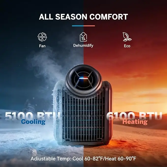 Inverter Mobile Air Conditioner Portable Outdoor Camping Car Tent Cooling Heating Integrated AC System 12V 24V Power Unit Pro