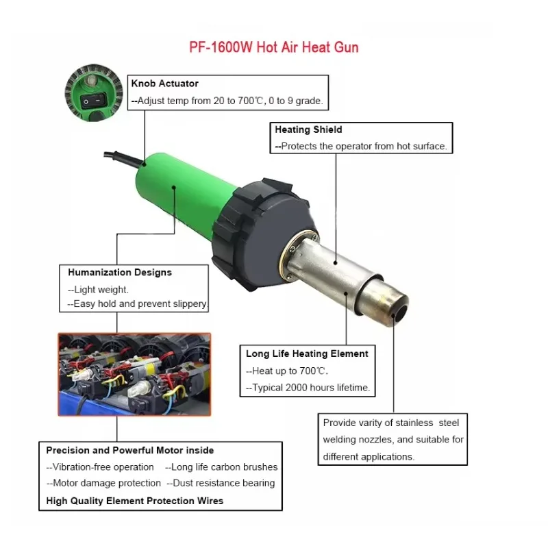 

Hot1600W Constant Temperature System Hot air Plastic Welding Gun Soldering Hot air Gun