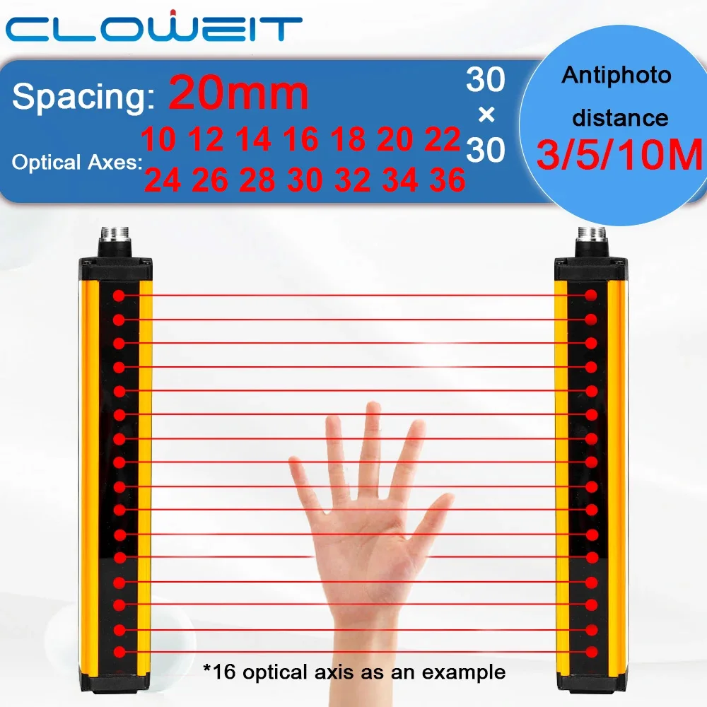 Cloweit Safety Light Curtain APS30 3/5/10M Protect Photoelectric Switch Area Sensor 30-36 Beams 20mm Grating Security Device 24V