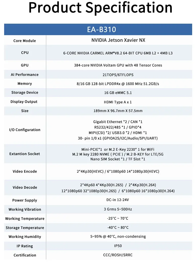 Nvidia Jetson Xavier NX NV EA-B310 Embedded Edge Computing Security camera Security system CCTV Crime Prevent