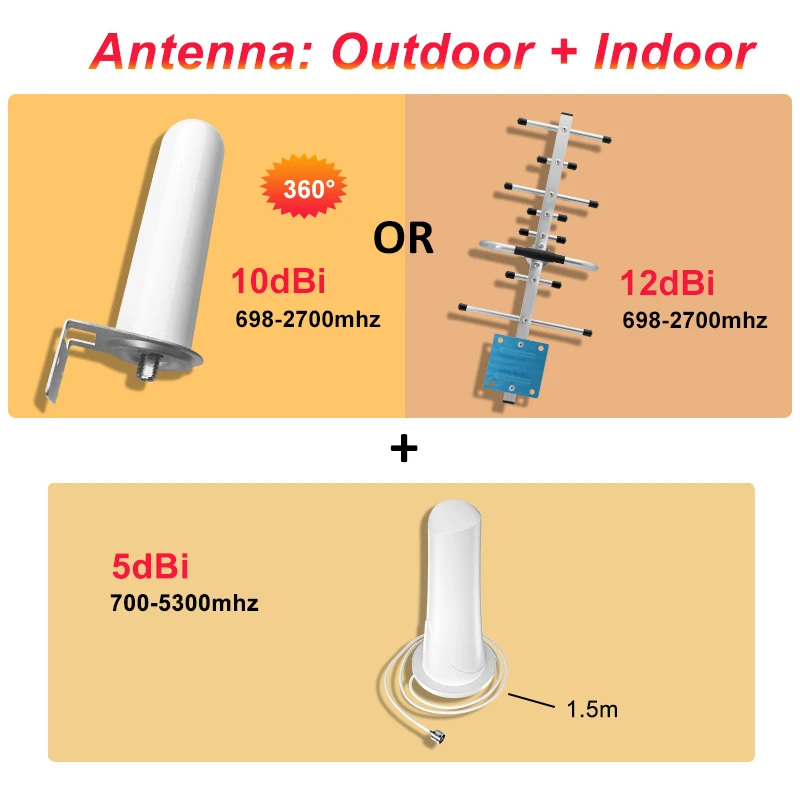 360° External Internal Antenna + Cable Kit 2G 3G 4G GSM LTE for Cell Mobile Phone Signal Amplifier Repeater Booster 700-2700mhz