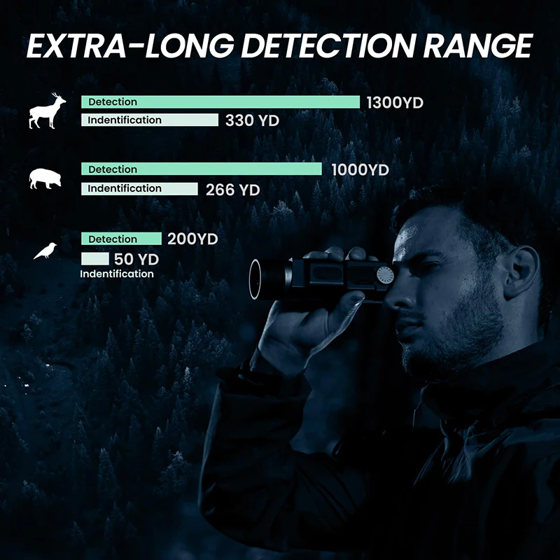 MiLESEEY TNV30 Passive Thermal Camera, 384x288 (50 Hz) OLED, Monocular Night Vision For Hunting With Laser Distance Meter