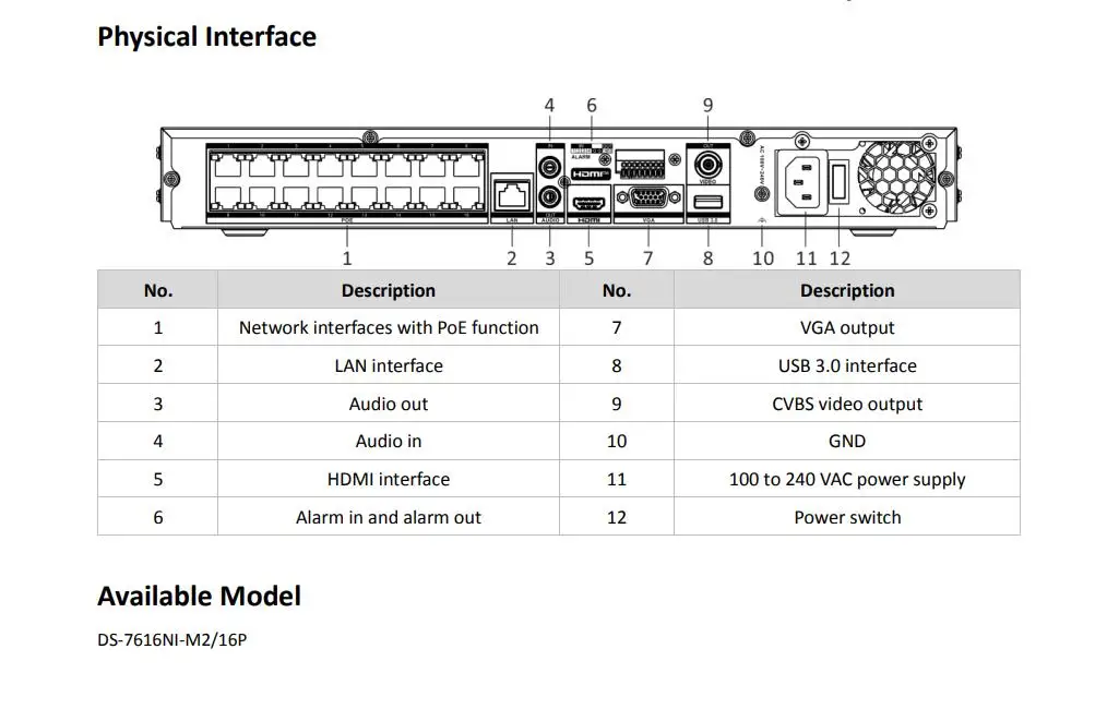 Imagem -03 - Hikvision-vigilância Video Network Recorder Vigilância Câmera ip 16ch Poe 8k Nvr Substituir Ds7616ni-m2 16p Interface Sata Sata