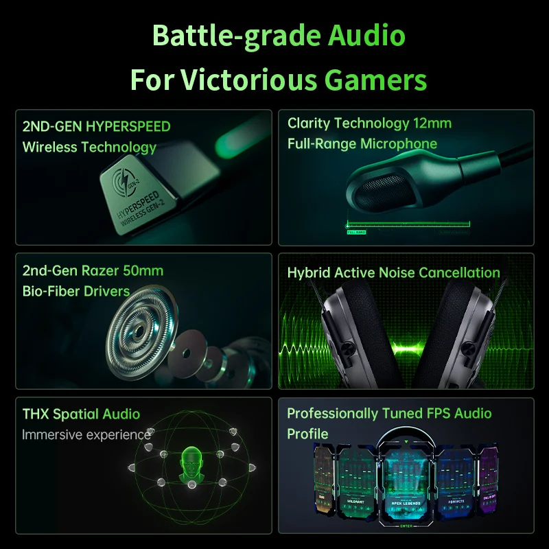 Razer BlackShark V3 Pro NiKo Edition Wireless Esports Gaming Headset for PC & CS2