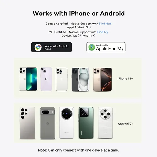 Imagen 2 del producto Etiqueta de aire para Android o iOS, sistema dual, rastreador Bluetooth, etiqueta inteligente, funciona con Find My o Google Find Hub APP, localizador de artículos