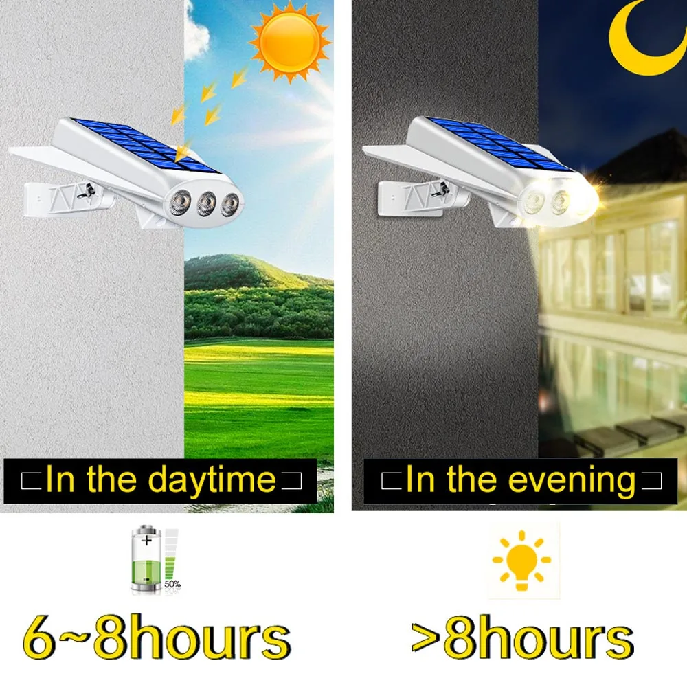 LED Solar Wall Light IP65 Waterproof Outdoor Motion Sensor Solar Garden Light for Landscape Path Street Garage Lighting