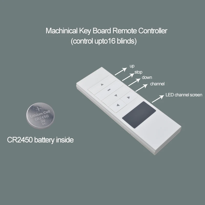SmartMatters Blackout Rolgordijnen voor Ramen, Draadloze Gemotoriseerde Jaloezieën, Slaapkamer, Tuya Zigbee Alexa Google Matter Compatibel