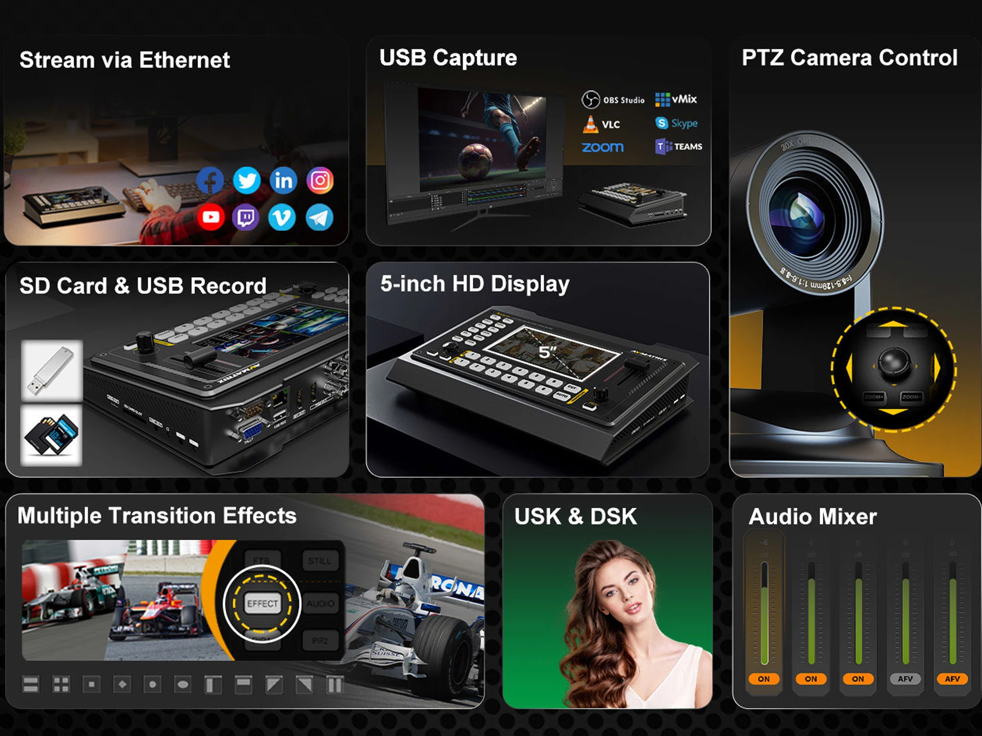 Good AVMATRIX SHARK S6 Video Switcher 6CH SDI HDMI, RTMP SRT Recording Live Stream Video Mixer for Virtual Studio Church Live Ev