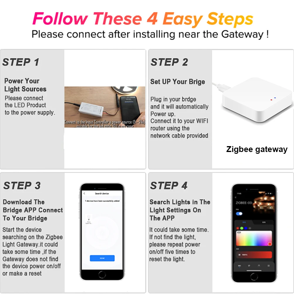 Tuya Smart Zigbee 3.0 LED Strip Controller For RGBCCT RGBW CW DW RGB LED Strip DC5V-24V Bedroom Kitchen Lighting Supports Alexa
