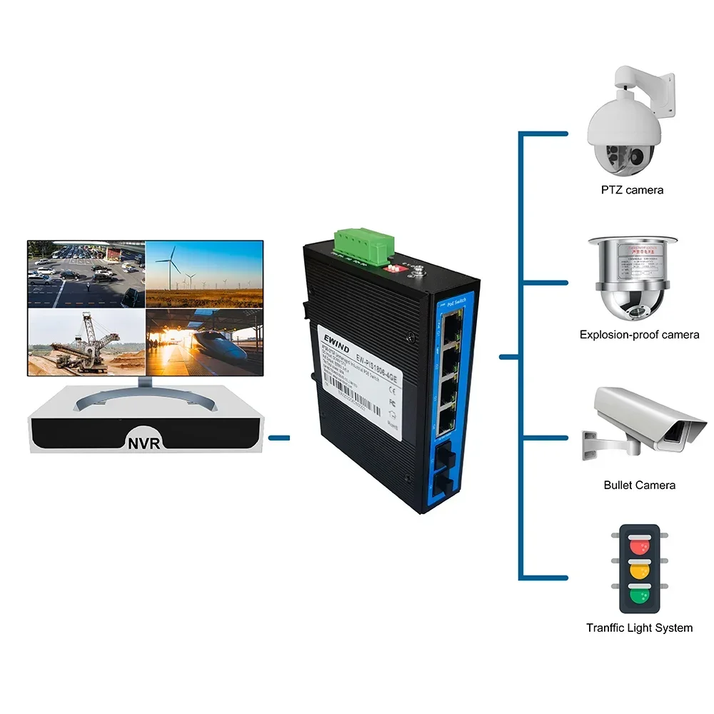 Nowy przemysłowy switch PoE 2026, 6 portów, 10/100/1000M Gigabit Uplink, switch sieciowy Ethernet do kamer, przemysłowy zewnętrzny