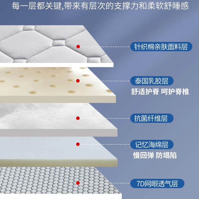Bawełniany materac z pamięcią lateksową do domu tatami miękka mata specjalna pojedyncza mata akademik pojedyncza