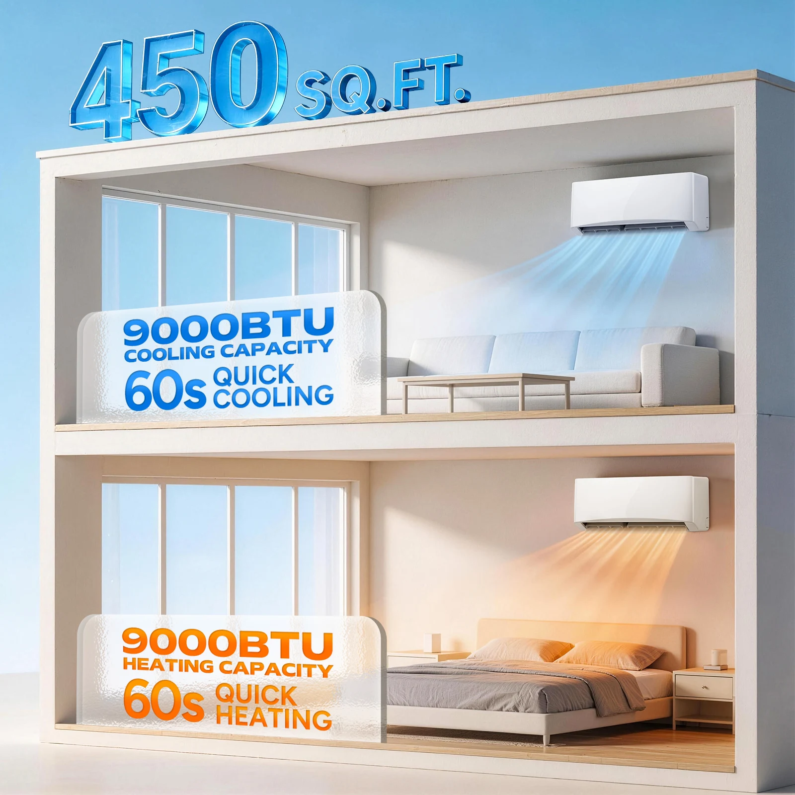 9000 BTU Mini Split Air Conditioner & Heater with Inverter, 17 SEER2 115V Energy Saving AC Unit Cools Rooms up to 450 Sq. Ft, Complete Installation Kit view 5
