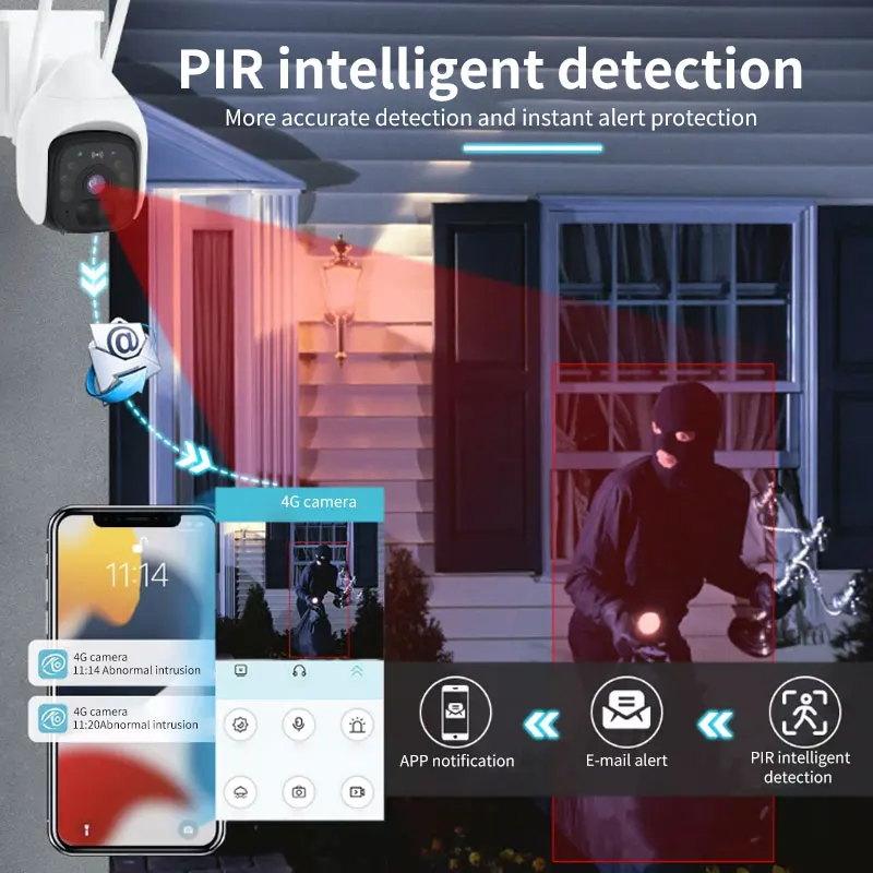 2MP 1080P O-Kam APP Solar Power Full Color Wireless PTZ 4G Camera AI Humanoid Detection Home Security CCTV Baby Monitor