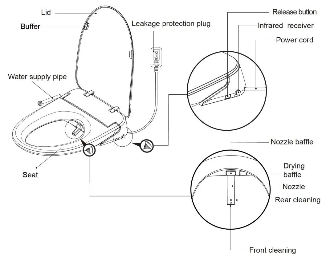 BF43208 Intelligenter Toilettensitz mit einstellbarem Wasserdruck und Temperatur, perfekt für den Heimgebrauch, geeignet für jedes Familienmitglied.