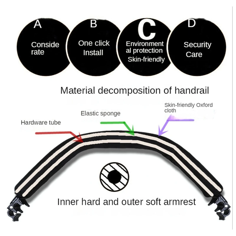 Y1UB Universele Zwarte Armsteun Voor Bumper Kinderwagen Armsteun Stuur Afneembare Kinderwagens Kinderwagen Deel Accessoires