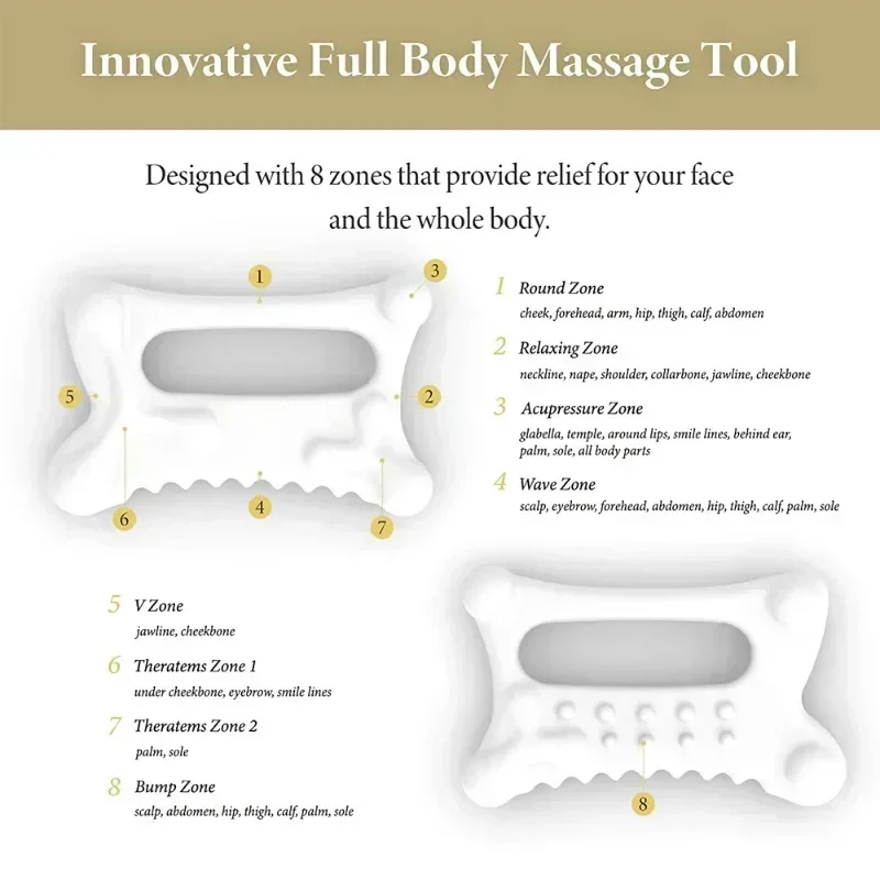 Facial Maintenance Gua Sha Massage Guasha Acupuncture SPA Scrapers Face Lifting Skin Tightening Neck Body Beauty Care Portable