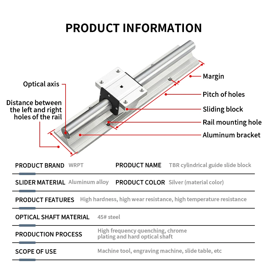 Linear Guide Rail 1PC TBR25 TBR30 Length 1200-2500mm 1PC/2PCS/4PCS TBR25UU TBR30UU Dustproof Steel Protection Slider Block