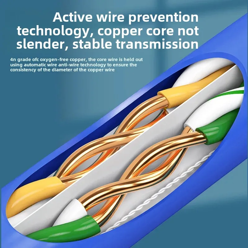 Cat6 Type 0.55mm UTP CCA Computer Router Cable 305 Meters Copper Aluminum Six Class Gigabit Network Cable Motorcycle Electronic