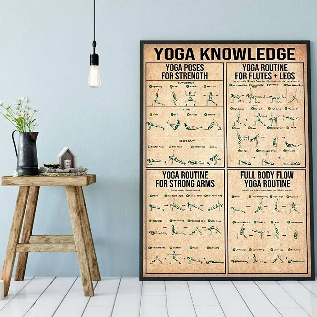 Funny Tin Sign Yoga Poster Yoga Knowledge Yoga Poses Art Yoga Vintage Metal Sign Gift Bedroom Retro Novelty Cafe Store Gara sign