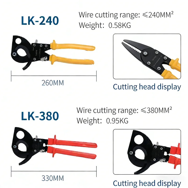 Ratchet Type Cable Cutter, Manual Copper Aluminum Cable Scissors