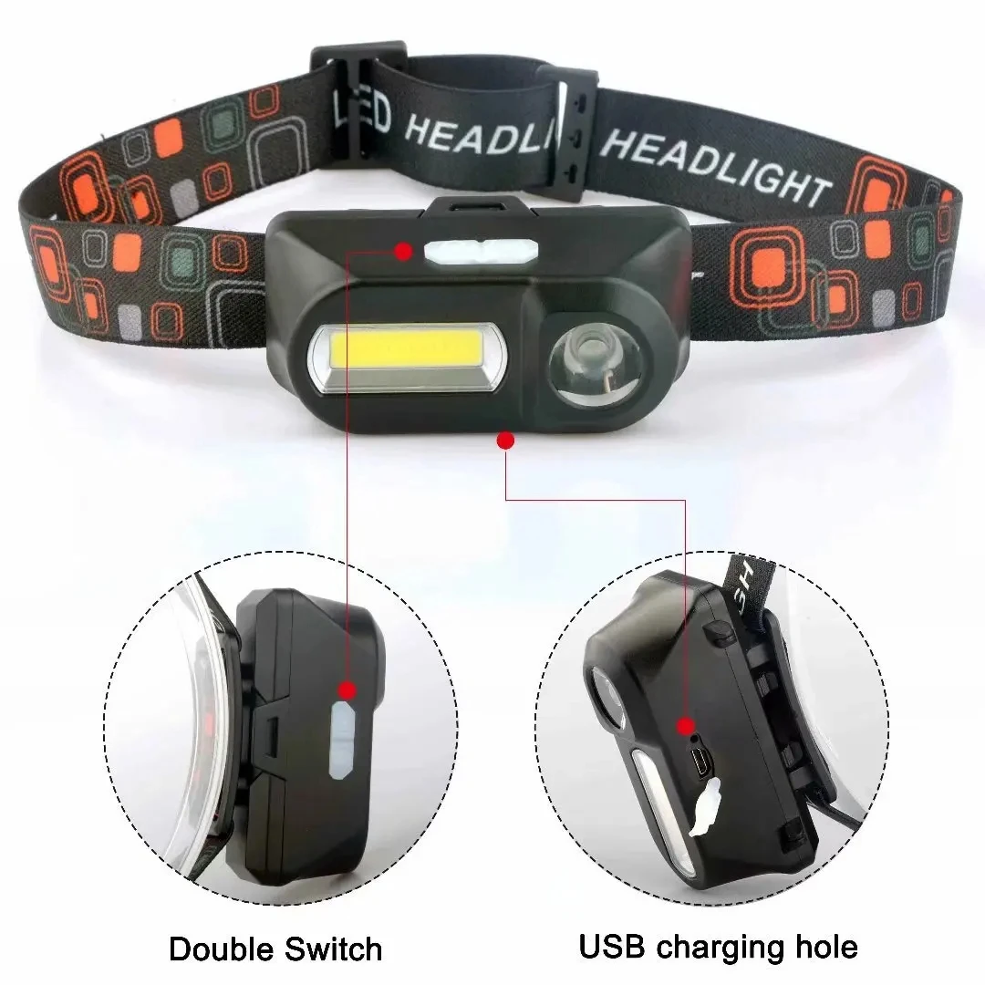 Mini Portable XPE+COB Headlamp Dual Light Source USB Rechargeable Use 18650 Battery Outdoor Camping Fishing Headlight